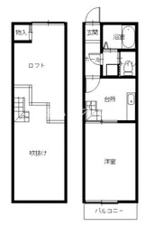 ユーロハイツ大橋の物件間取画像